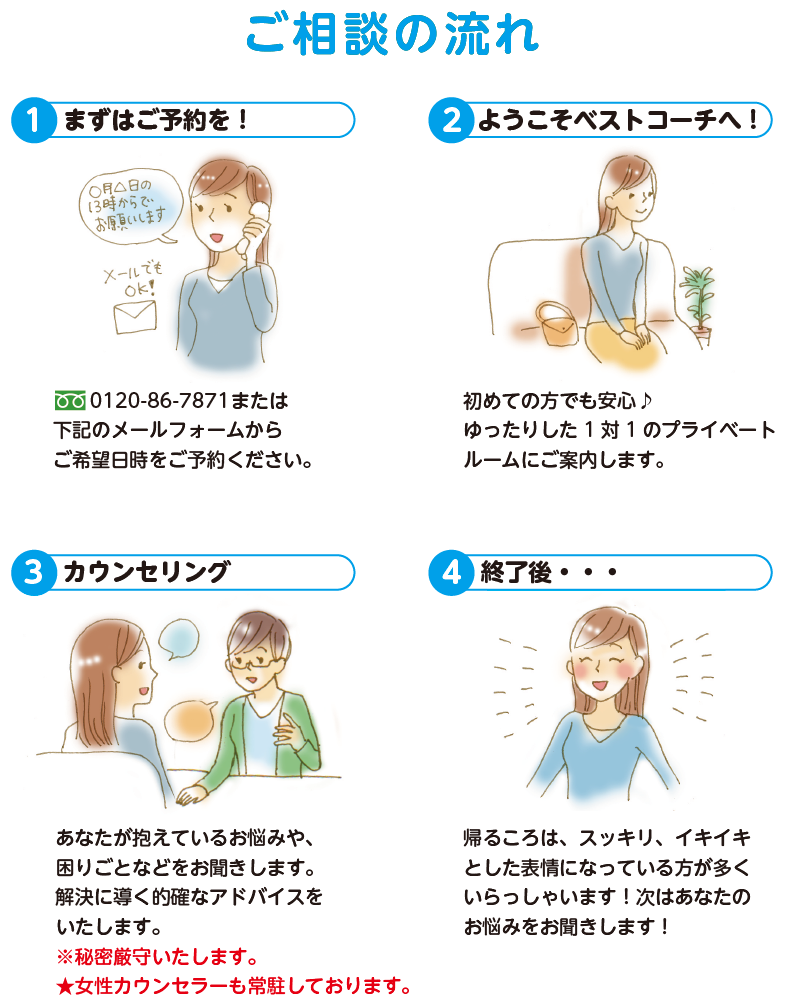 カウンセリング 岐阜市 各務原 美濃市 関 羽島 大垣 ベストコーチ カウンセリング 岐阜市 各務原 美濃市 関 羽島 大垣 ベストコーチ